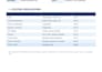do garment costing and apparel merchandising